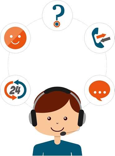 voice call marketing